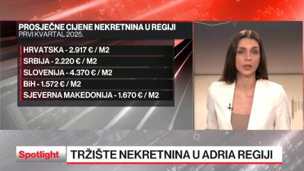 Tržište nekretnina u Adria regiji